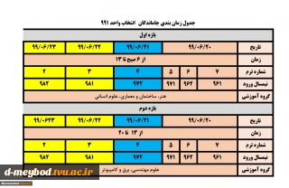 جدول زمان بندی جاماندگان انتخاب واحد 991