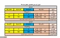 جدول زمان بندی جاماندگان انتخاب واحد 991
