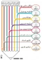 اسامی دانشجویانس که در کانون همیاران سلامت انتخاب شده اند