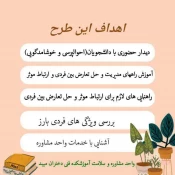 اجرای طرح خیر مقدم دانشجوی خوابگاهی
توسط 