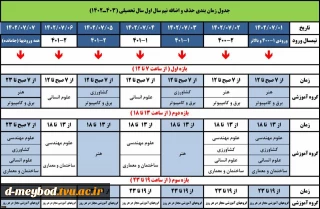 برنامه زمانبندی حذف واضافه